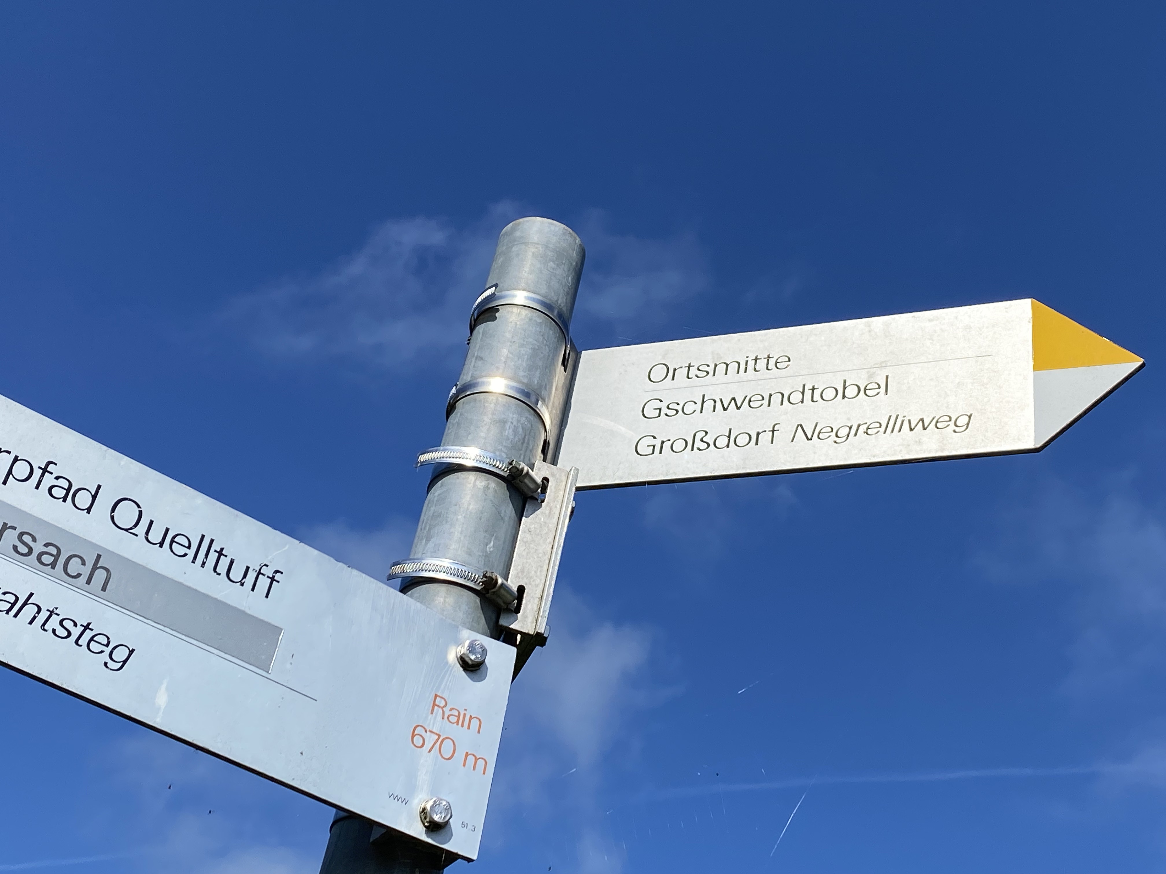 wegweiser